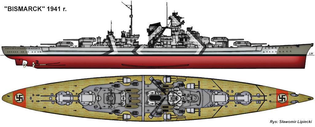 Pancerniki typu 